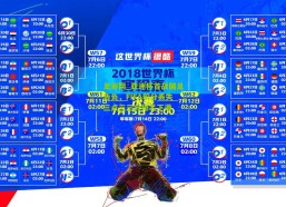 足彩网_亚洲杯首战国足告负，FIFA积分丢失三点三三分排名下滑